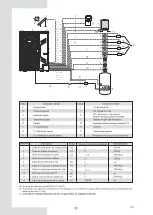 Preview for 36 page of EAS Electric ETH220VMA Instruction Manual