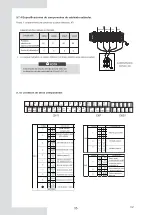 Preview for 38 page of EAS Electric ETH220VMA Instruction Manual