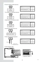 Preview for 42 page of EAS Electric ETH220VMA Instruction Manual