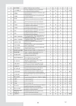 Preview for 58 page of EAS Electric ETH220VMA Instruction Manual