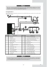 Preview for 94 page of EAS Electric ETH220VMA Instruction Manual