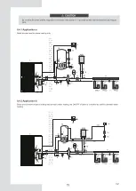 Preview for 97 page of EAS Electric ETH220VMA Instruction Manual