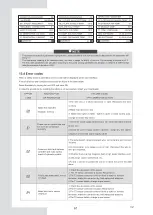 Preview for 143 page of EAS Electric ETH220VMA Instruction Manual