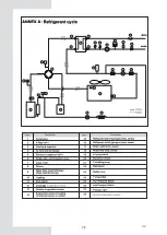 Preview for 155 page of EAS Electric ETH220VMA Instruction Manual