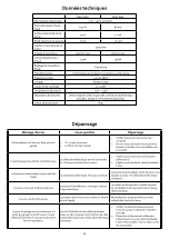 Preview for 49 page of Easy 600 Installation And Operating Instructions Manual