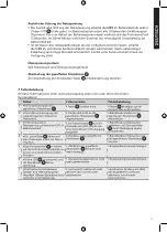 Preview for 21 page of Eaton Ellipse PRO 1600 DIN Installation And User Manual