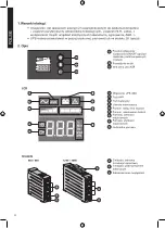 Preview for 46 page of Eaton Ellipse PRO 1600 DIN Installation And User Manual