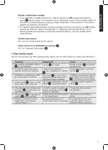 Preview for 64 page of Eaton Ellipse PRO 1600 DIN Installation And User Manual