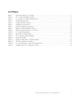 Preview for 5 page of Eaton Green Motion GMDC50-CCS User Manual