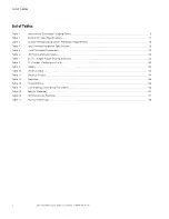 Preview for 6 page of Eaton Green Motion GMDC50-CCS User Manual