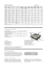 Preview for 20 page of EBECO Cable Kit 200 Installation Instructions Manual