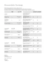 Preview for 26 page of EBECO Cable Kit 200 Installation Instructions Manual