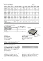 Preview for 36 page of EBECO Cable Kit 200 Installation Instructions Manual