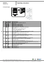 Preview for 10 page of ebm-papst VBH0630CTTRS Operating Instructions Manual