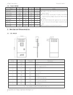 Preview for 7 page of Ebyte E01 Series User Manual