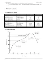 Preview for 18 page of Ebyte E01 Series User Manual