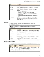 Preview for 15 page of F5 i5000 Series Platform Manual