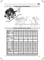 Preview for 21 page of Fac S220 Use And Maintenance Manual