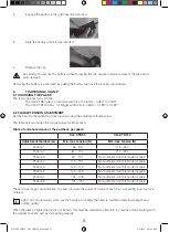 Preview for 15 page of Facom CL3.CTB50 Original Instructions Manual