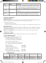 Preview for 54 page of Facom CL3.CTB50 Original Instructions Manual