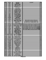 Preview for 28 page of FactoryCat 34 Operator, Parts, & Service Manual