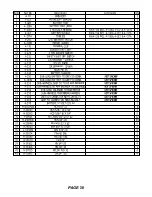 Preview for 32 page of FactoryCat 34 Operator, Parts, & Service Manual