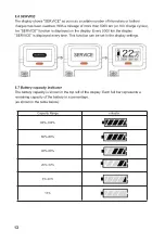 Preview for 16 page of FAFREES FM9 User Manual