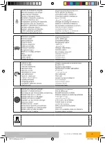 Preview for 21 page of Far Tools BG 230C Original Manual Translation