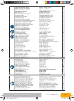 Preview for 23 page of Far Tools BG 230C Original Manual Translation