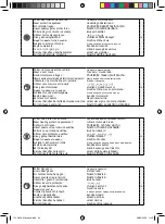 Preview for 20 page of Far Tools JS 570C Manual