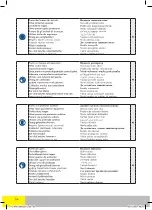 Preview for 36 page of Far Tools MP 50E Original Manual Translation