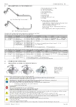 Preview for 4 page of Faro MAIA User Manual