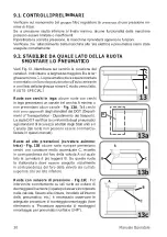 Preview for 30 page of Fasep RASE.2131.T Instruction Manual