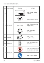 Preview for 72 page of Fasep RASE.2131.T Instruction Manual