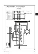 Preview for 121 page of Fasep RASE.2131.T Instruction Manual