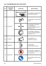 Preview for 196 page of Fasep RASE.2131.T Instruction Manual