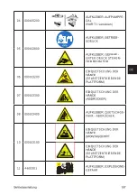 Preview for 197 page of Fasep RASE.2131.T Instruction Manual