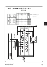 Preview for 245 page of Fasep RASE.2131.T Instruction Manual