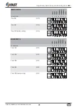 Preview for 28 page of Fast RHE Series Selection, Use, Installation And Maintenance Manual