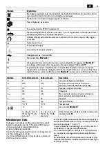 Preview for 21 page of Fein ALG80 Translation Of The Original Instructions