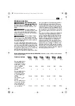 Preview for 35 page of Fein ASCD12-100W4 Series Instruction Manual