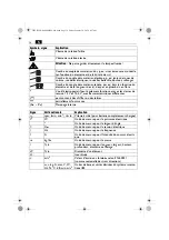 Preview for 38 page of Fein ASCD12-100W4 Series Instruction Manual