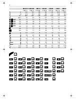 Preview for 2 page of Fein BLK1.3TE Manual