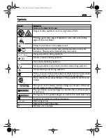 Preview for 9 page of Fein FSC1.6X Instruction Manual