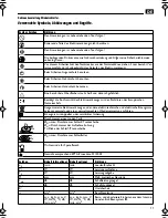 Preview for 11 page of Fein WSG14-125 Operating Instructions Manual