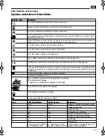 Preview for 19 page of Fein WSG14-125 Operating Instructions Manual