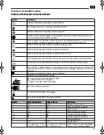 Preview for 23 page of Fein WSG14-125 Operating Instructions Manual