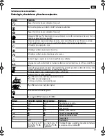 Preview for 31 page of Fein WSG14-125 Operating Instructions Manual