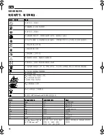 Preview for 80 page of Fein WSG14-125 Operating Instructions Manual