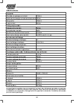 Preview for 42 page of Femi JOB LINE DIGITO ML 350 User Manual